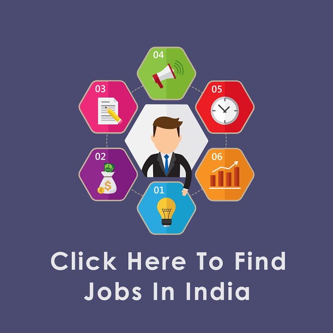 Ads of Job in India