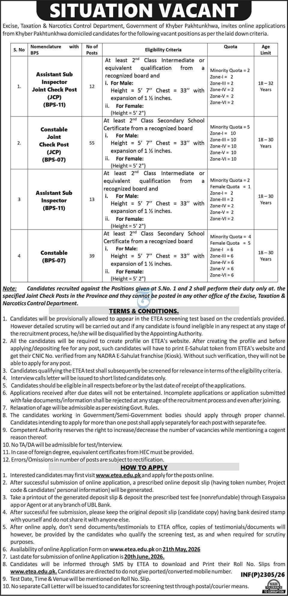 Excise Taxation & Narcotics Control Department KPK Jobs