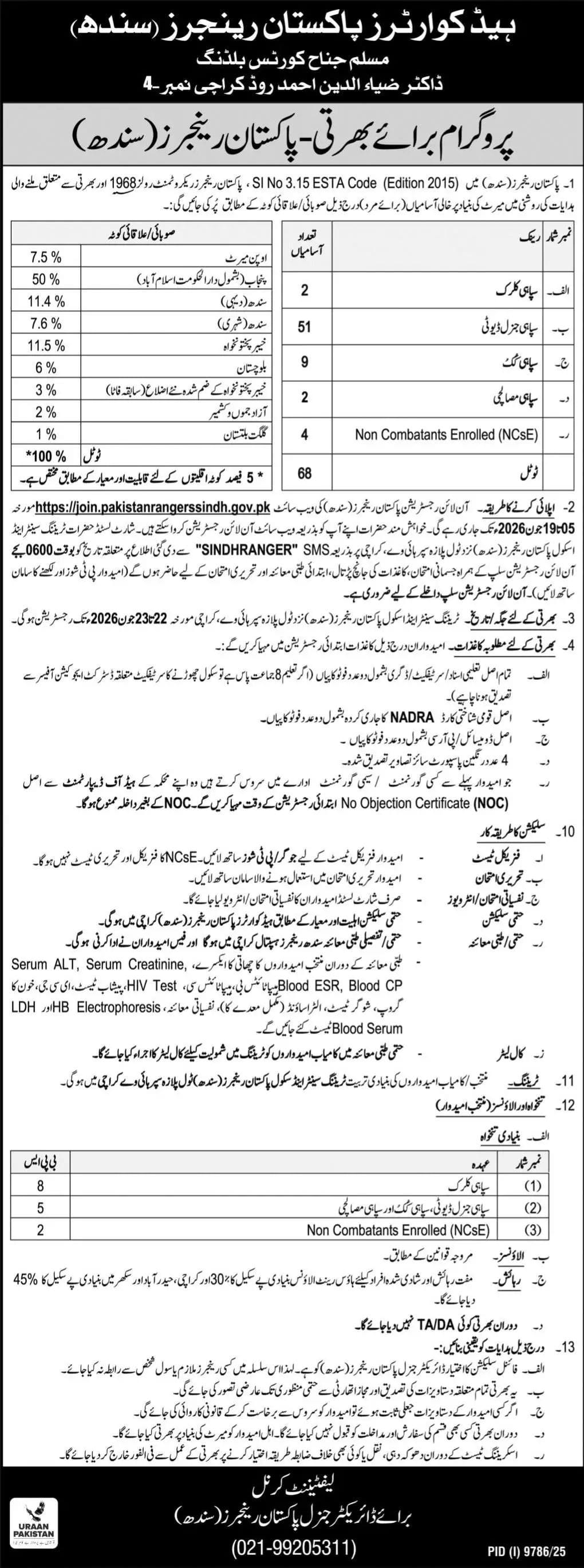 Pakistan Rangers Sindh Jobs