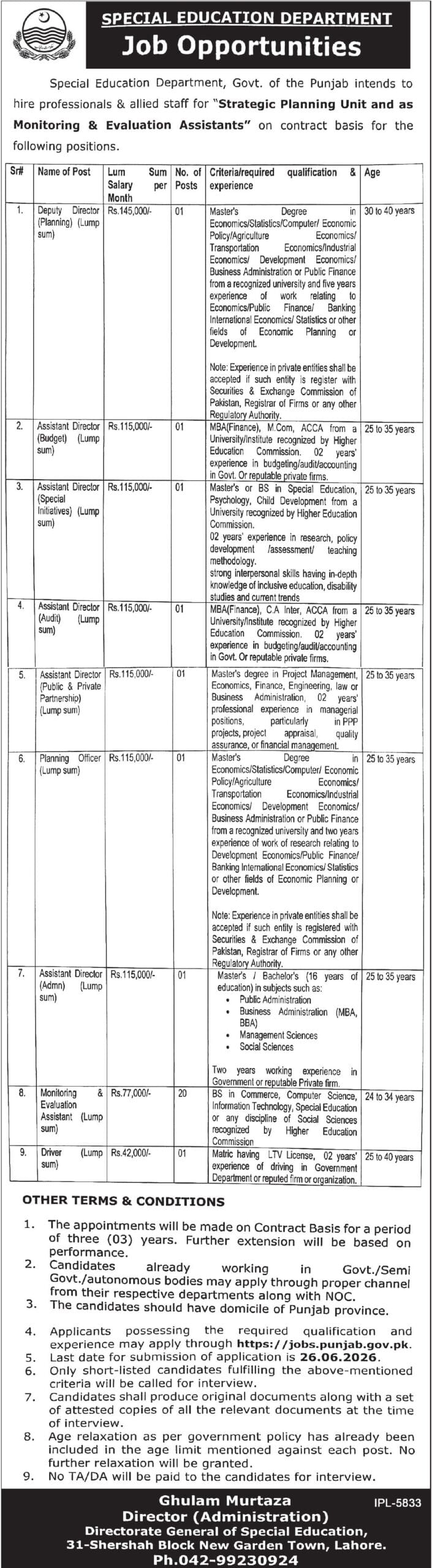 Special Education Department Punjab Jobs